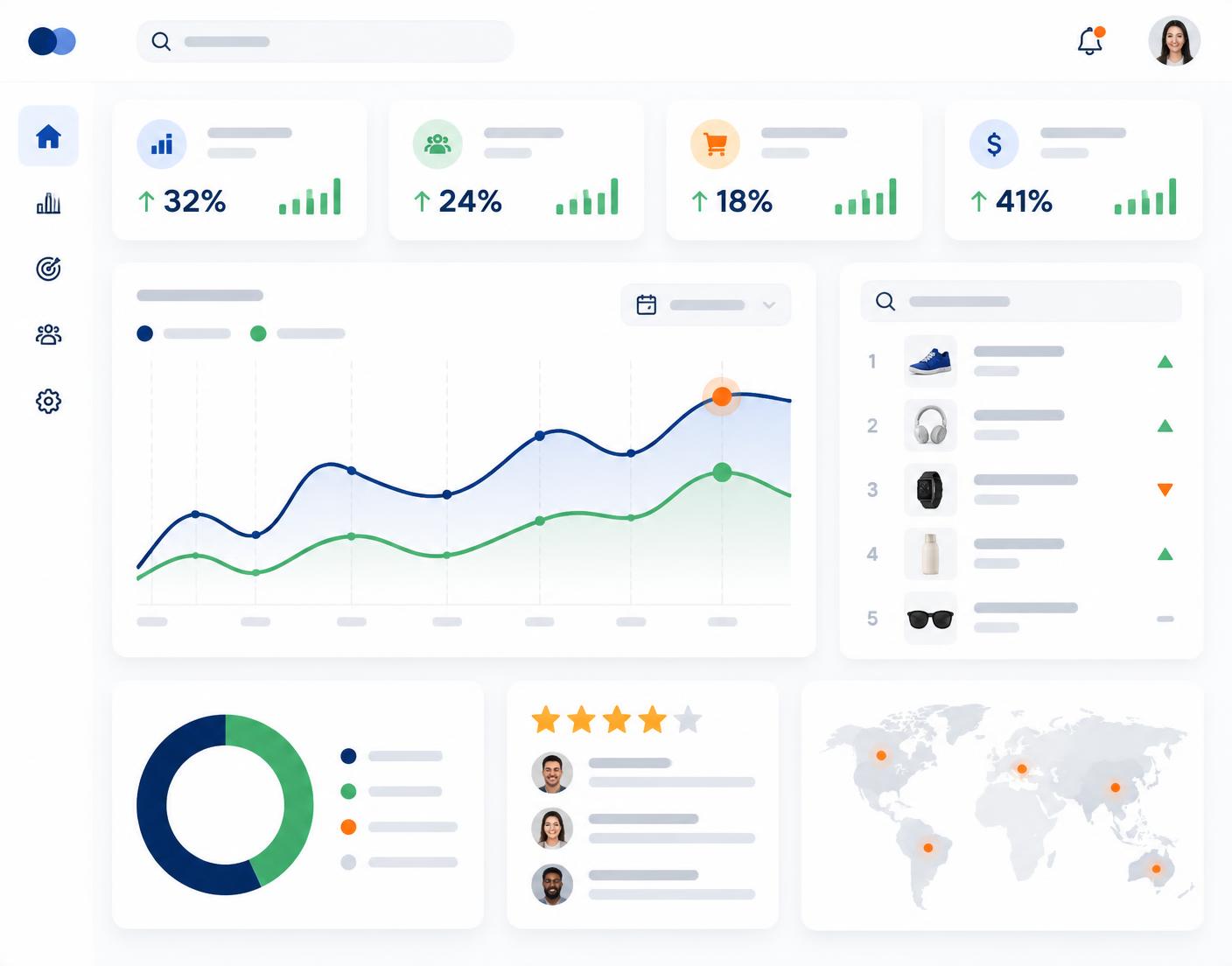 Marketing dashboard showing search rankings, website traffic, reviews and campaign performance